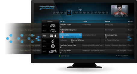 Scrollback TV