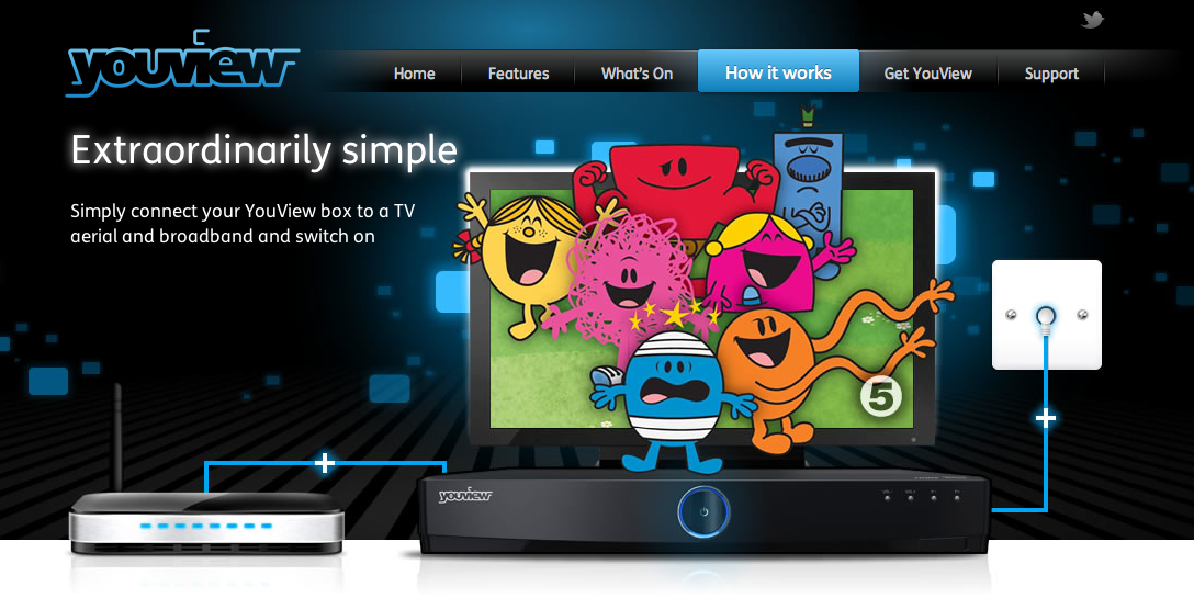 youview so simple