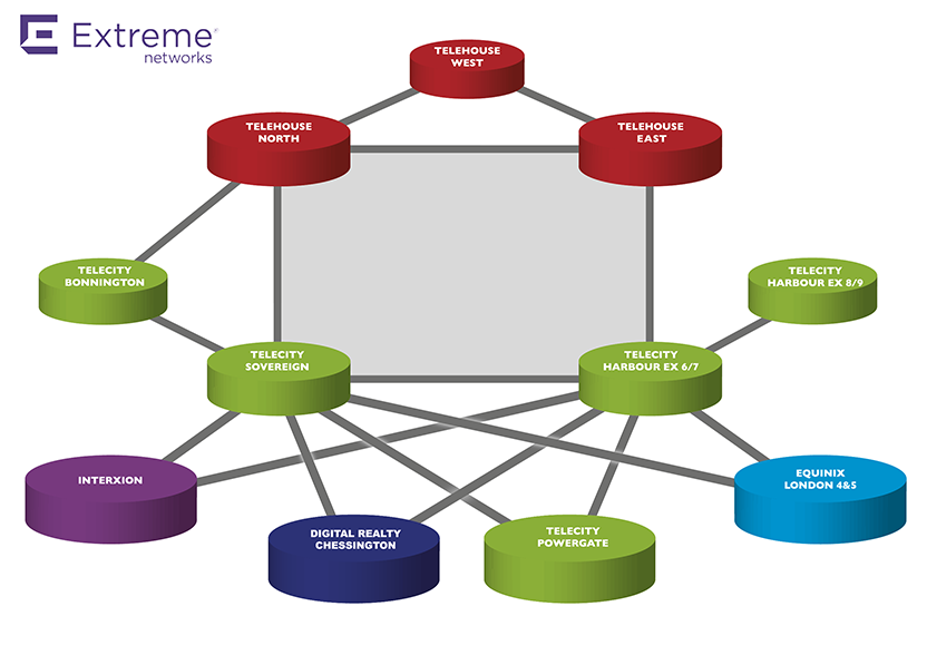 extreme-network-large