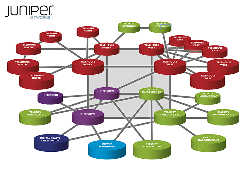 juniper-network-large